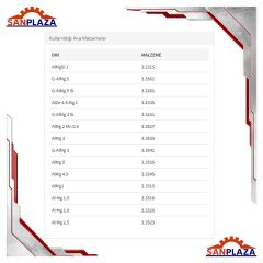 Magmaweld MAL 5356 Alüminyum Gazaltı Kaynak Teli 1,0 mm 7 Kg