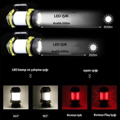 Klaus KE47703 Led Kamp Lambası