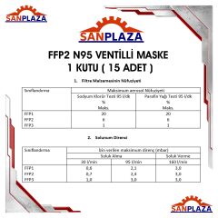 Sanplaza FFP2 Ventilli Konik Katlanabilir N95 Toz Maskesi 1 Kutu 15 Adet
