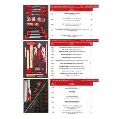 İzeltaş 8245007096 Premium Serisi Takım Dolabı İçi Dolu 7 Çekmeceli 250 Parça