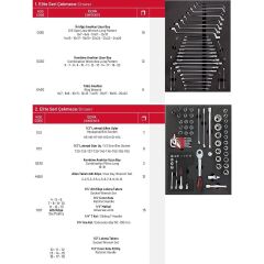 İzeltaş 13000005572 Elite Serisi 139 Parça 7 Çekmeceli Dolu Takım Dolabı