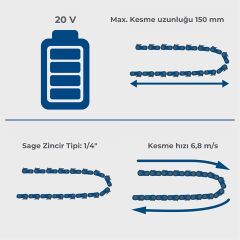 Scheppach BC-PS150-X Akülü Dal Budama Makinesi