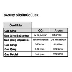 Magmaweld ID 500 MW-5 Eco Gazaltı Kaynak Makinesi