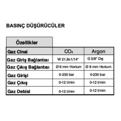 Magmaweld ID 500 MW-5 Eco Gazaltı Kaynak Makinesi