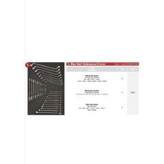 İzeltaş 8243001096 Takım Dolabı Eko Serisi 5 Çekmece Dolu 96 Parça