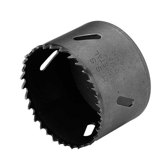RETTA Bİ Metal Panç 16 MM