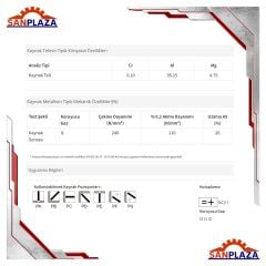 Magmaweld MAL 5356 Alüminyum Gazaltı Kaynak Teli 1,0 mm 7 Kg