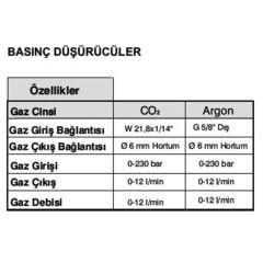 Magmaweld RS 300 M 5 Gazaltı Kaynak Makinesi