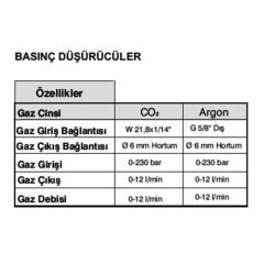 Magmaweld RS 300 MK 3 Faz 300 A Gazaltı Kaynak Makinesi