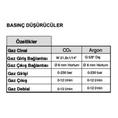 Magmaweld RS 300 MK 3 Faz 300 A Gazaltı Kaynak Makinesi