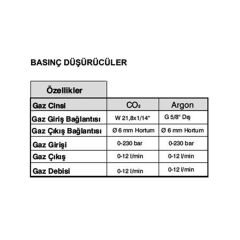 Magmaweld RS 250 MK Hava Soğutmalı Gazaltı Kaynak Makinesi