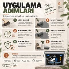 Selsil Waterstop Su Yalıtım Membranı 14 kg Hibrit Polimer UV Dayanımlı Elastik İzolasyon