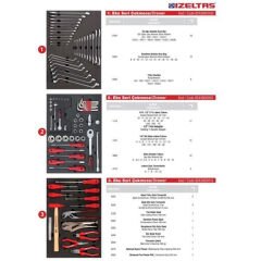 İzeltaş 8244 Trend Serisi 5 Çekmeceli Takım Dolabı