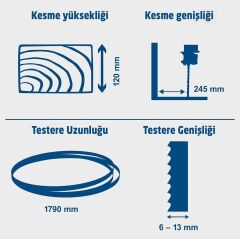Scheppach HBS261 Şerit Testere Makinası 550 Watt