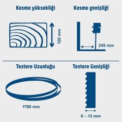Scheppach HBS261 Şerit Testere Makinası 550 Watt
