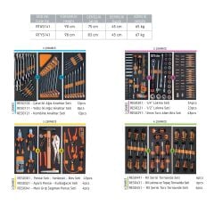 Retta RTY5141 Proline 5 Çekmeceli 221 Parça Takım Arabası