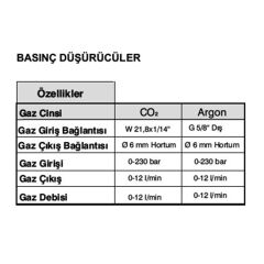Magmaweld ID 500 MW-5 Pulse Smart Gazaltı Kaynak Makinası